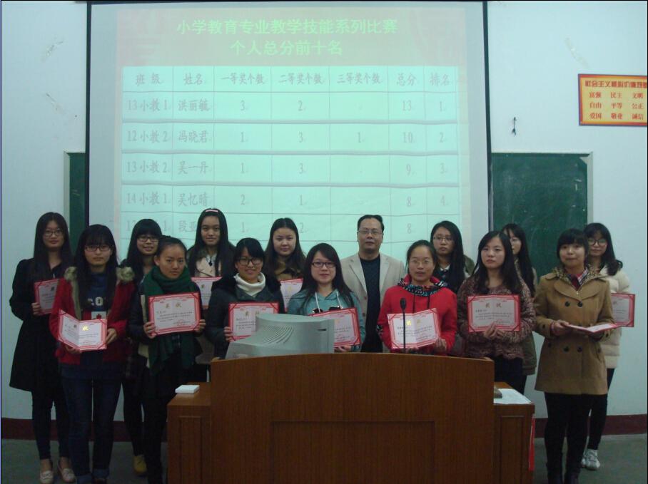 教育科学学院小学教育专业开展师范生教学技能系列比赛活动